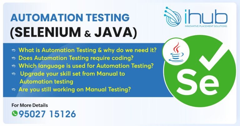 Selenium With Java Training In Hyderabad | Selenium with Java Course In ...